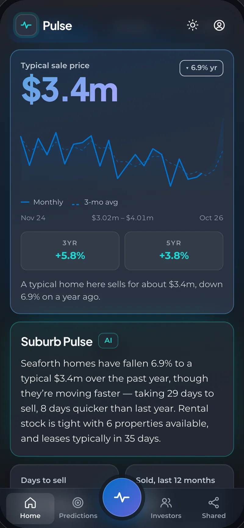 Pulse on a phone: Seaforth’s typical sale price and trend, its 3- and 5-year change, and the AI Suburb Pulse summary